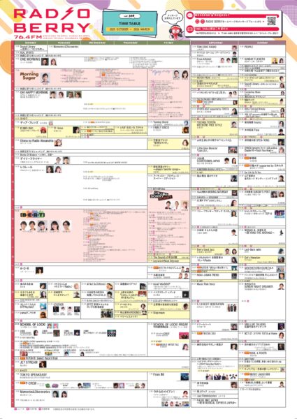 radioberry2025年秋改編