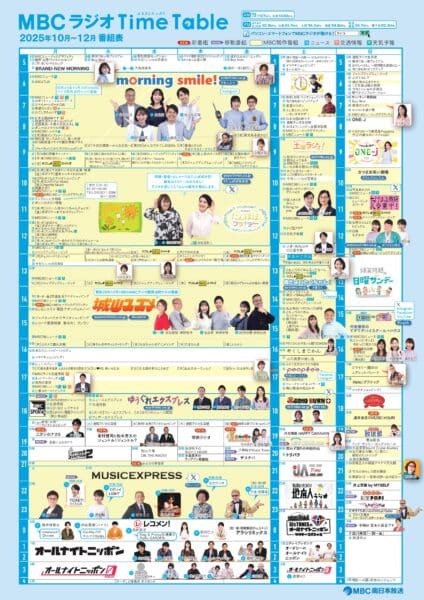 MBCラジオ2025年改編
