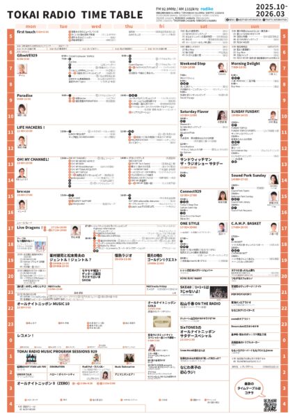東海ラジオ2025年秋改編
