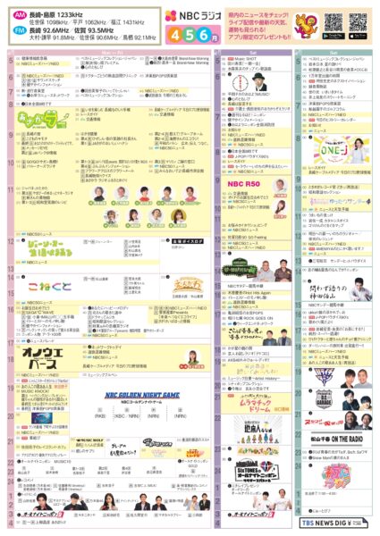 NBCラジオ2026春改編