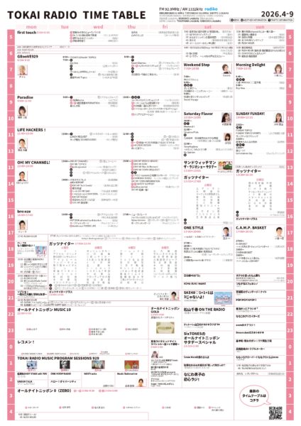 TOKAIRADIO2026春改編