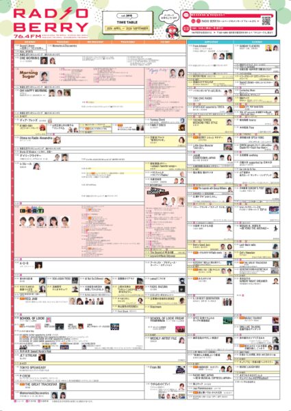 RADIO BERRY2026年春改編