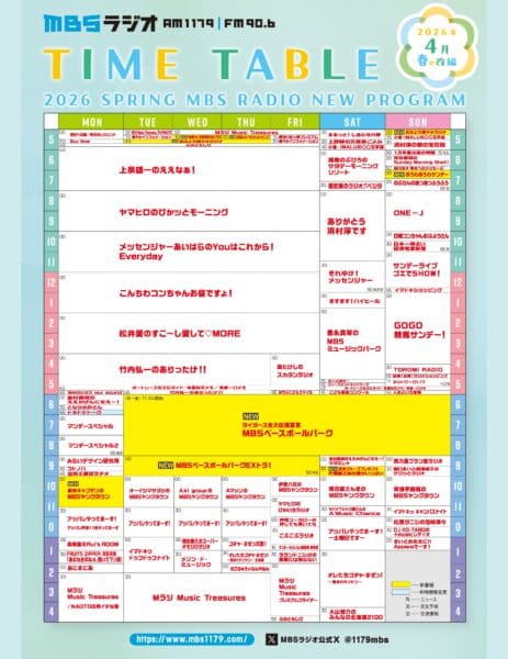 MBSラジオ2026春改編
