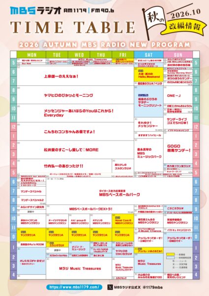 MBS改編